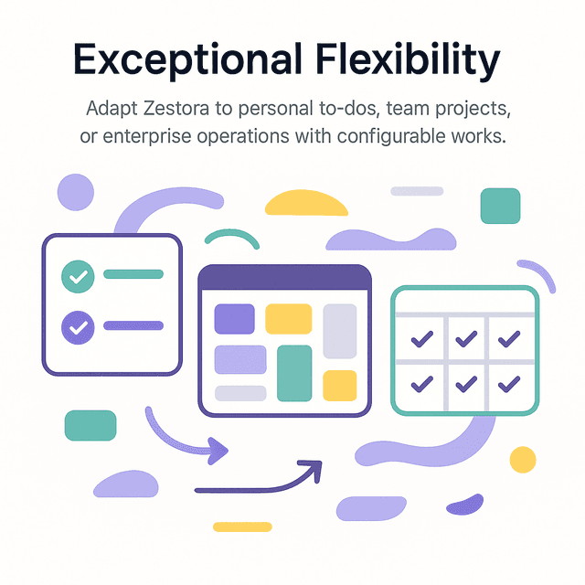 Flexibility illustration